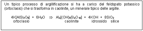 Text Box: Un tipico processo di argillificazione si ha a carico del feldspato potassico (ortoclasio) che si trasforma in caolinite, un minerale tipico delle argille.

 4K[AlSi3O8] + 6H2O  Al4[(OH)8Si4O10] + 4KOH + 8SiO2
 ortoclasio caolinite idrossido silice

